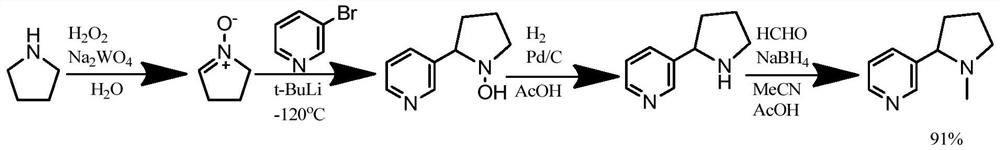 Preparation method of artificially synthesized (R, S)-nicotine salt