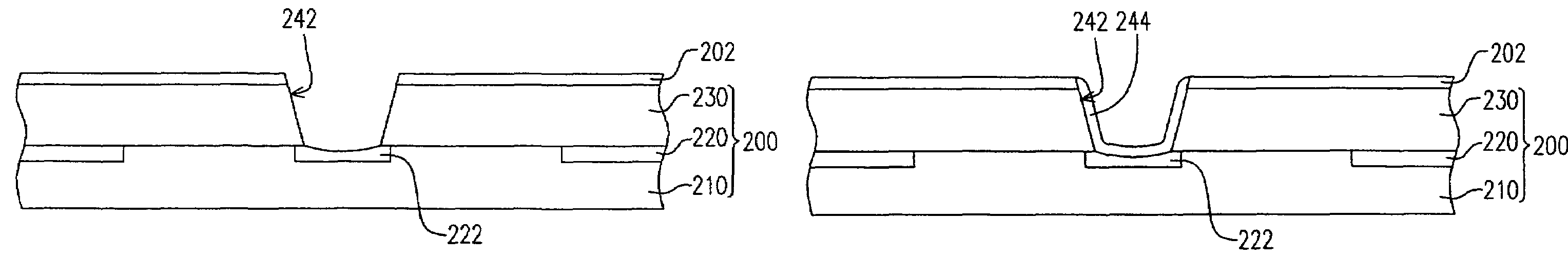 Method for fabricating conductive blind via of circuit substrate
