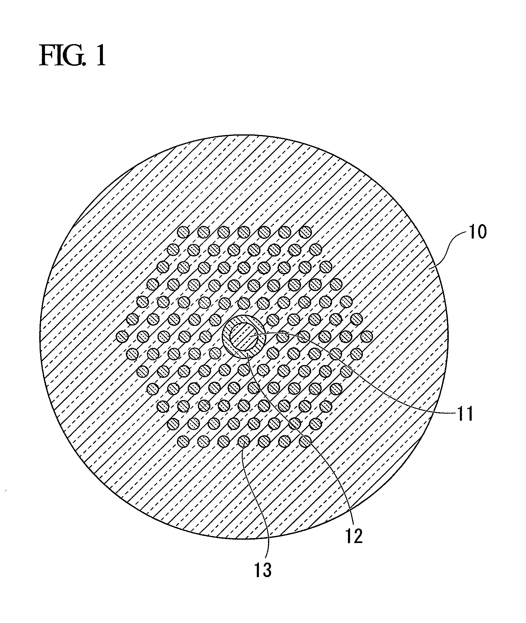 Photonic bandgap fiber