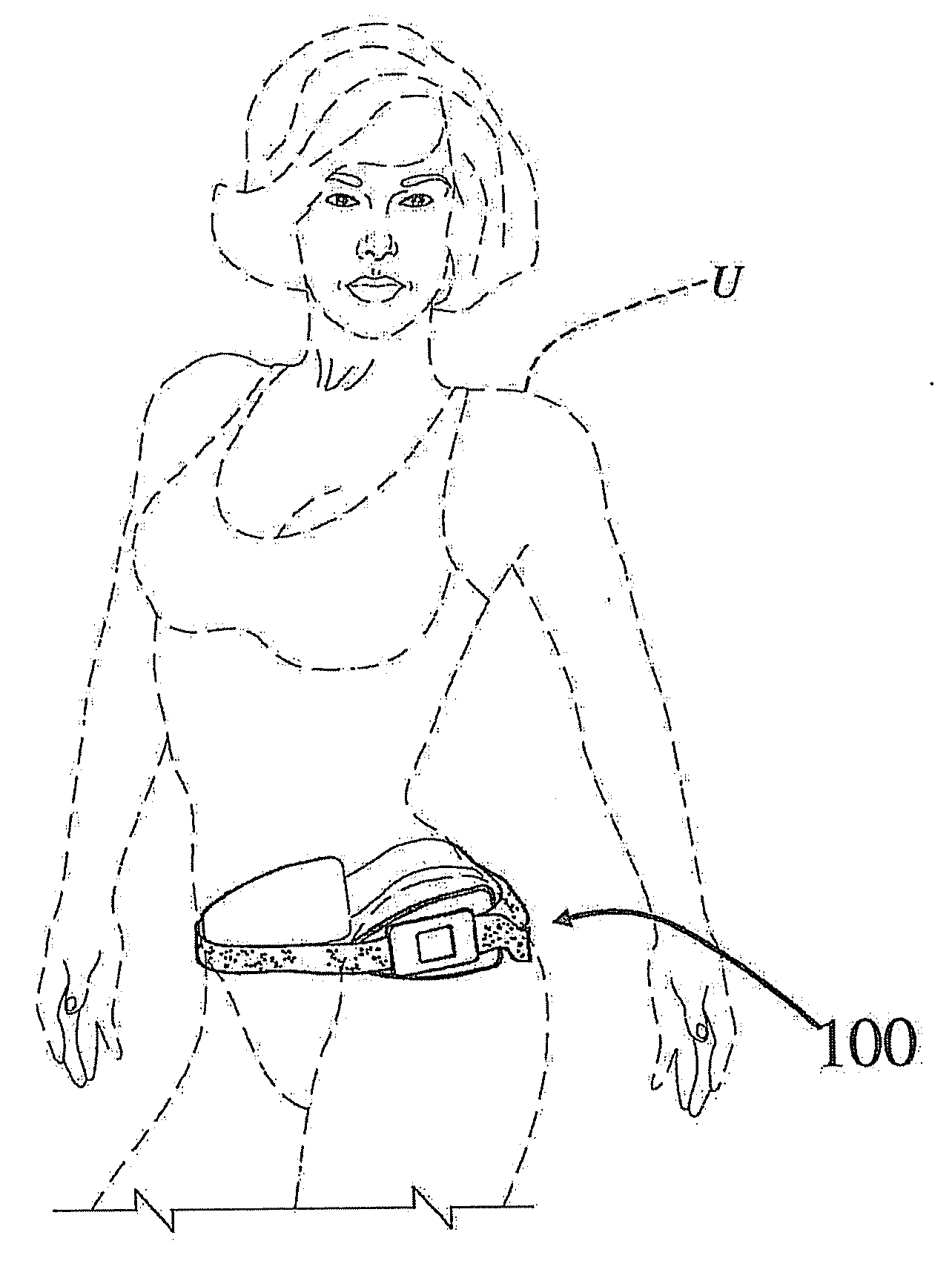Method and Apparatus to Relieve Menstrual Pain