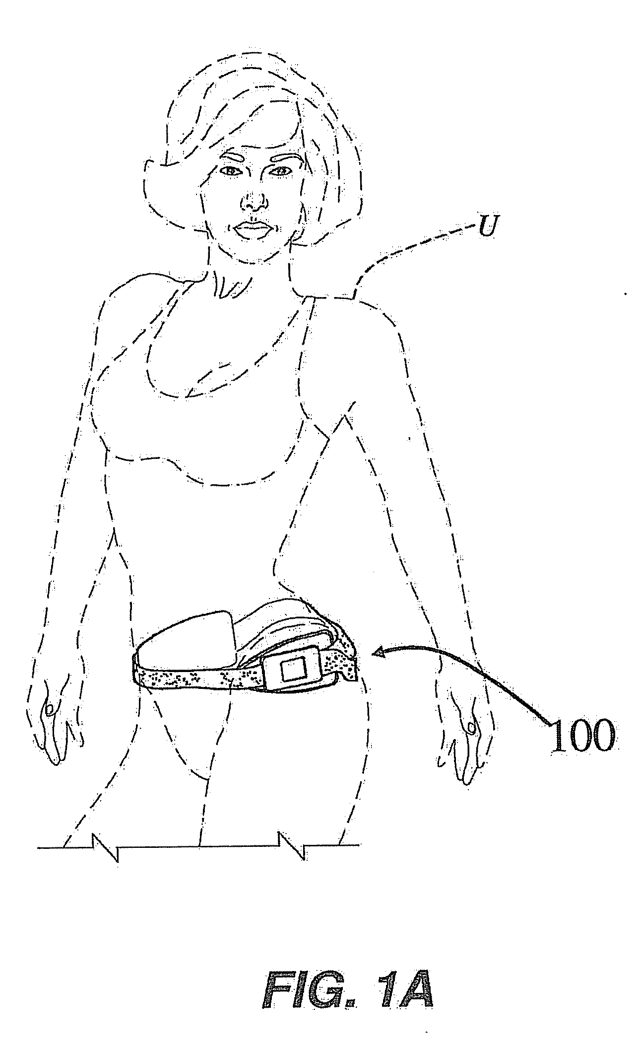 Method and Apparatus to Relieve Menstrual Pain