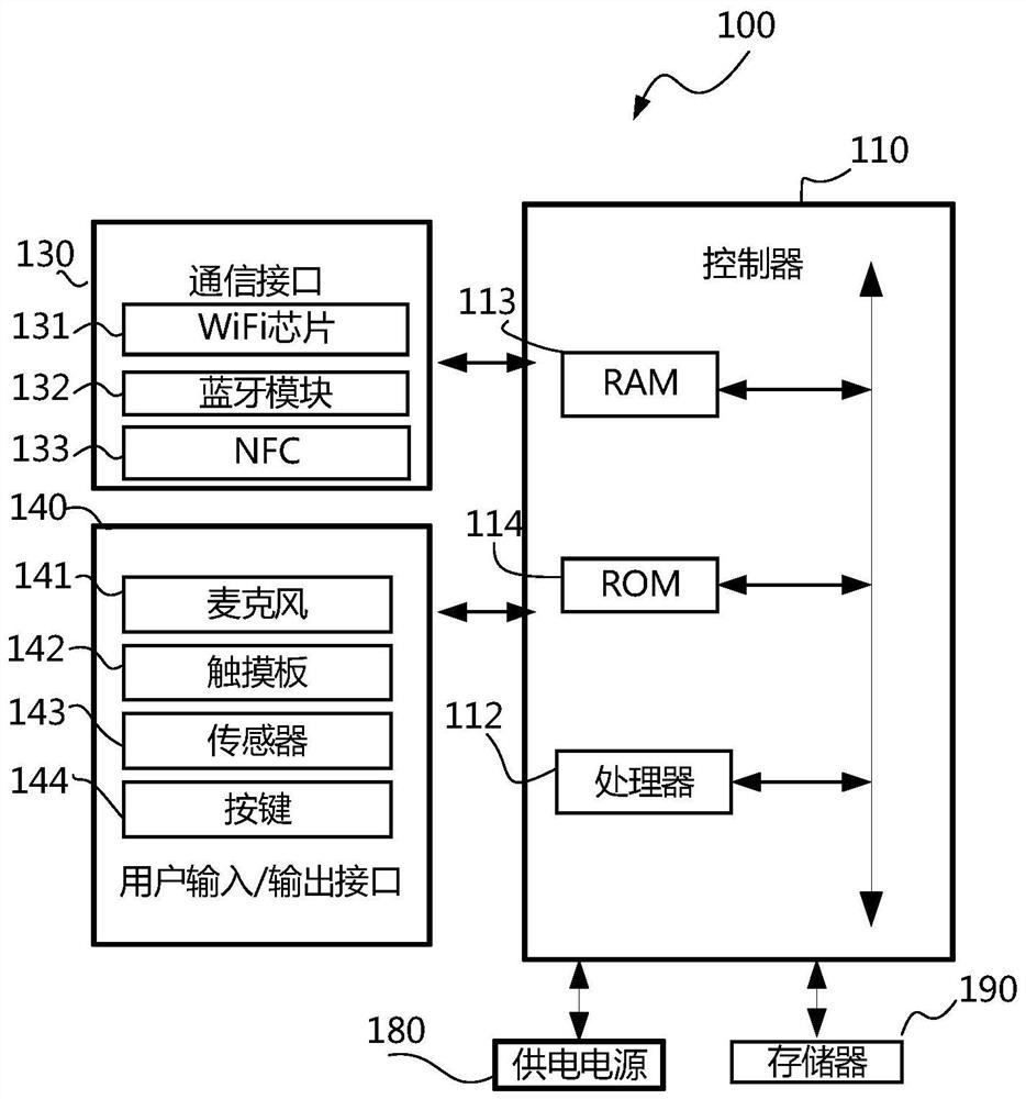 Display device and video recording method