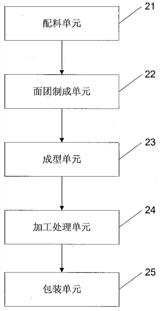 Egg product as well as method and device for processing egg product