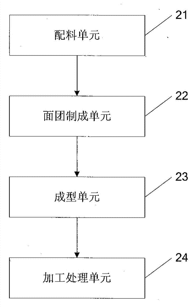 Egg product as well as method and device for processing egg product