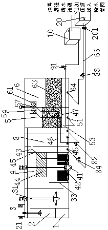 An integrated water treatment device and a water treatment method