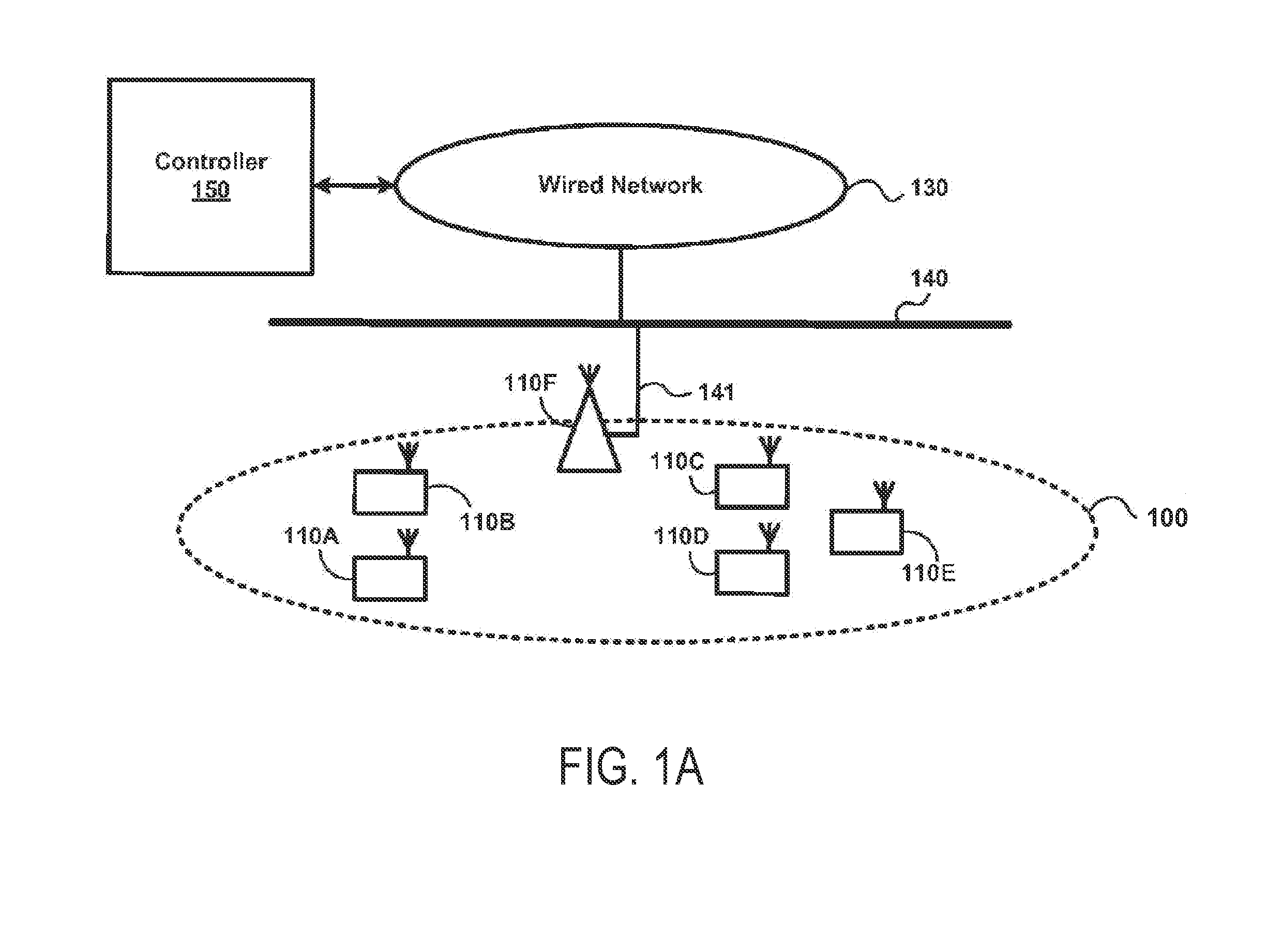 Communication protocol between access point and wireless station