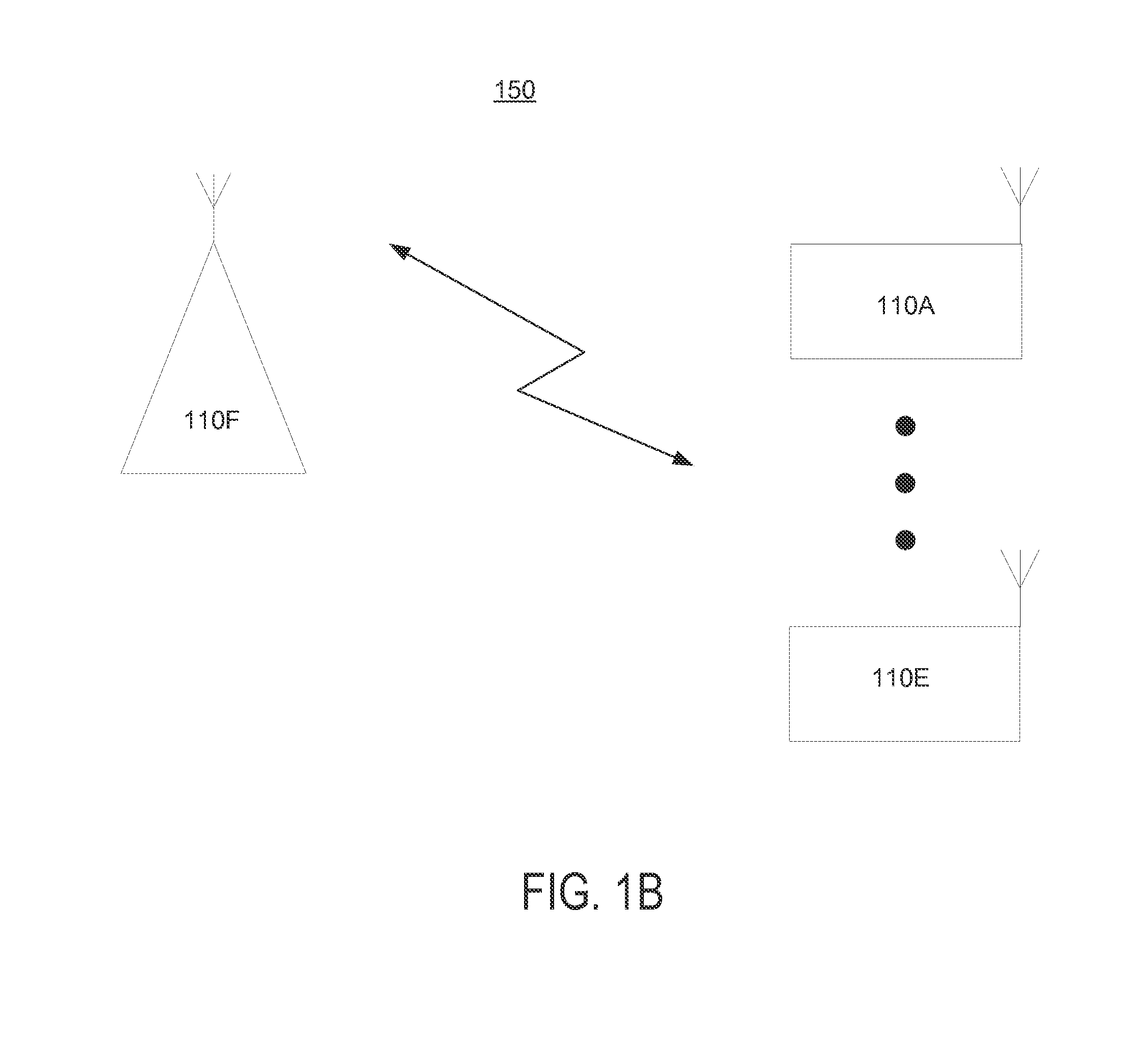 Communication protocol between access point and wireless station
