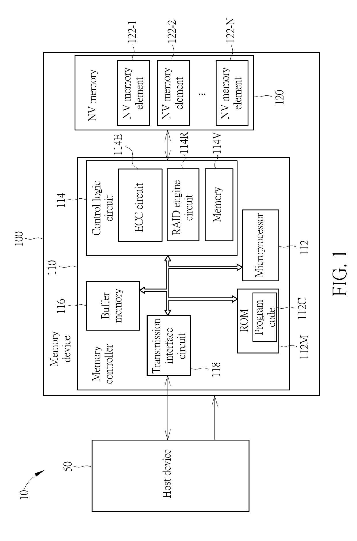 Method for performing access control in a memory device, associated memory device and controller thereof