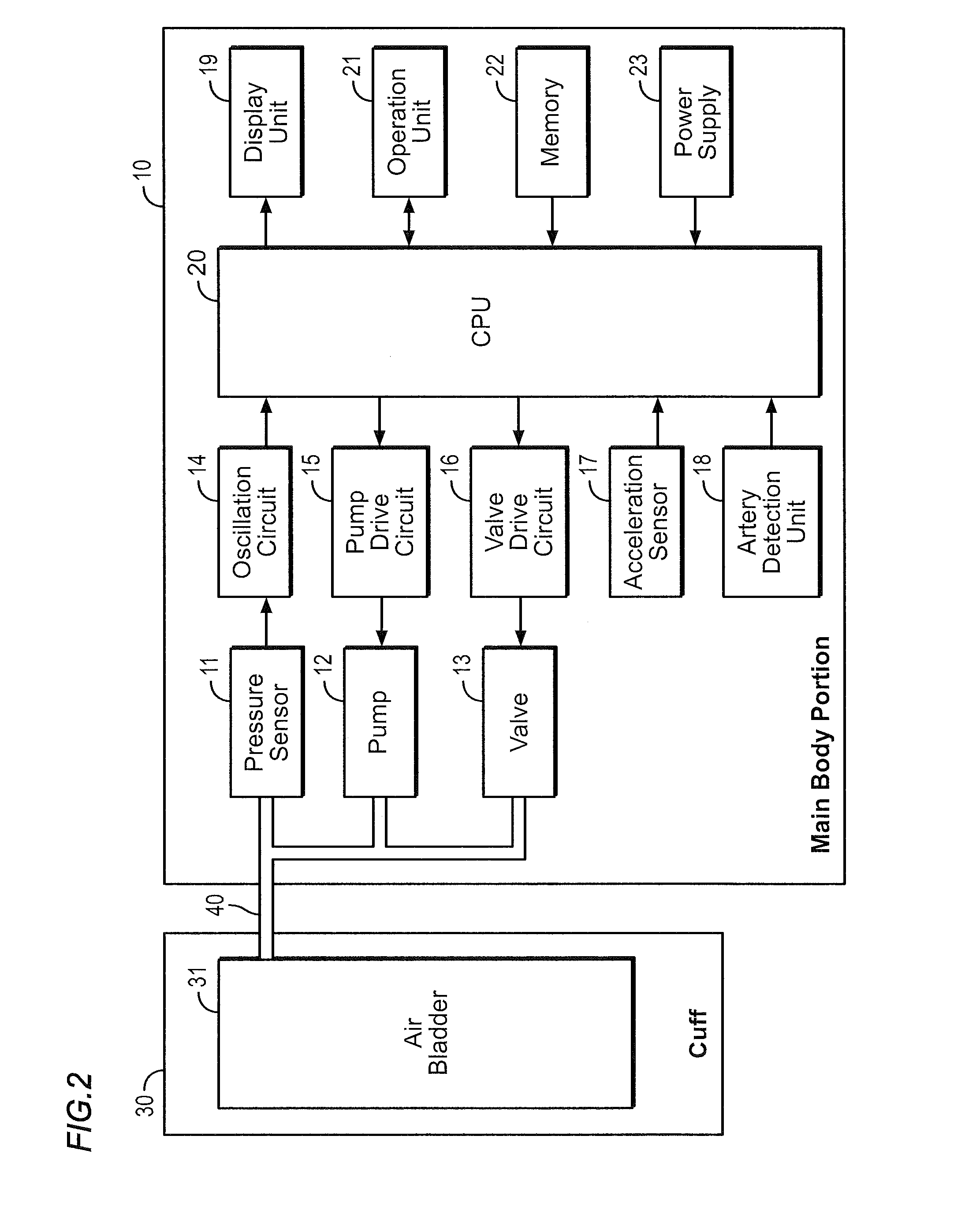 Blood pressure measurement apparatus and control method for the same