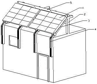 Household solar allocation system and method