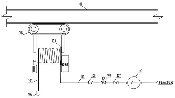 Online hydraulic ash removal system of waste incineration waste heat boiler