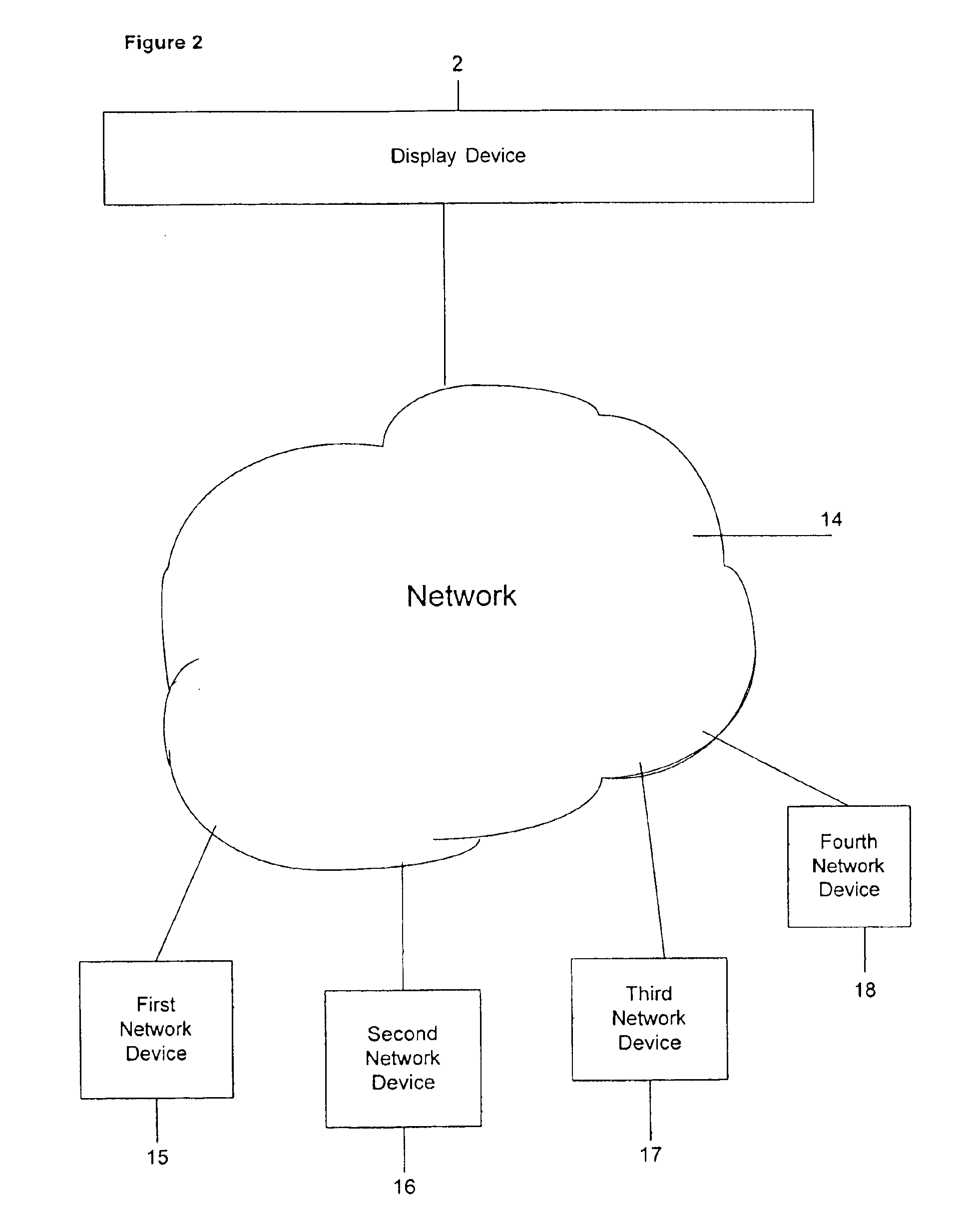 System and method for a display device using a priority messaging protocol