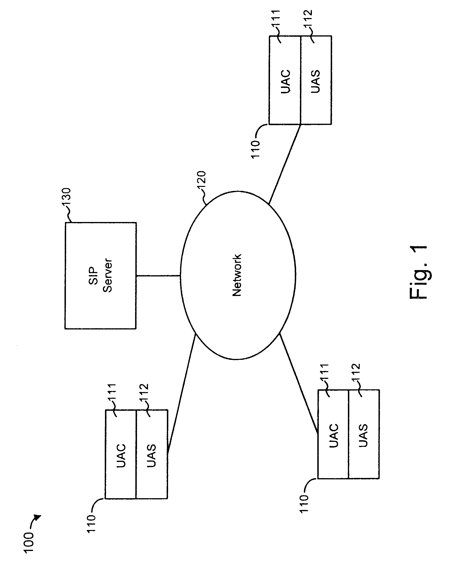 Policy control and billing support for call transfer in a session initiation protocol (SIP) network