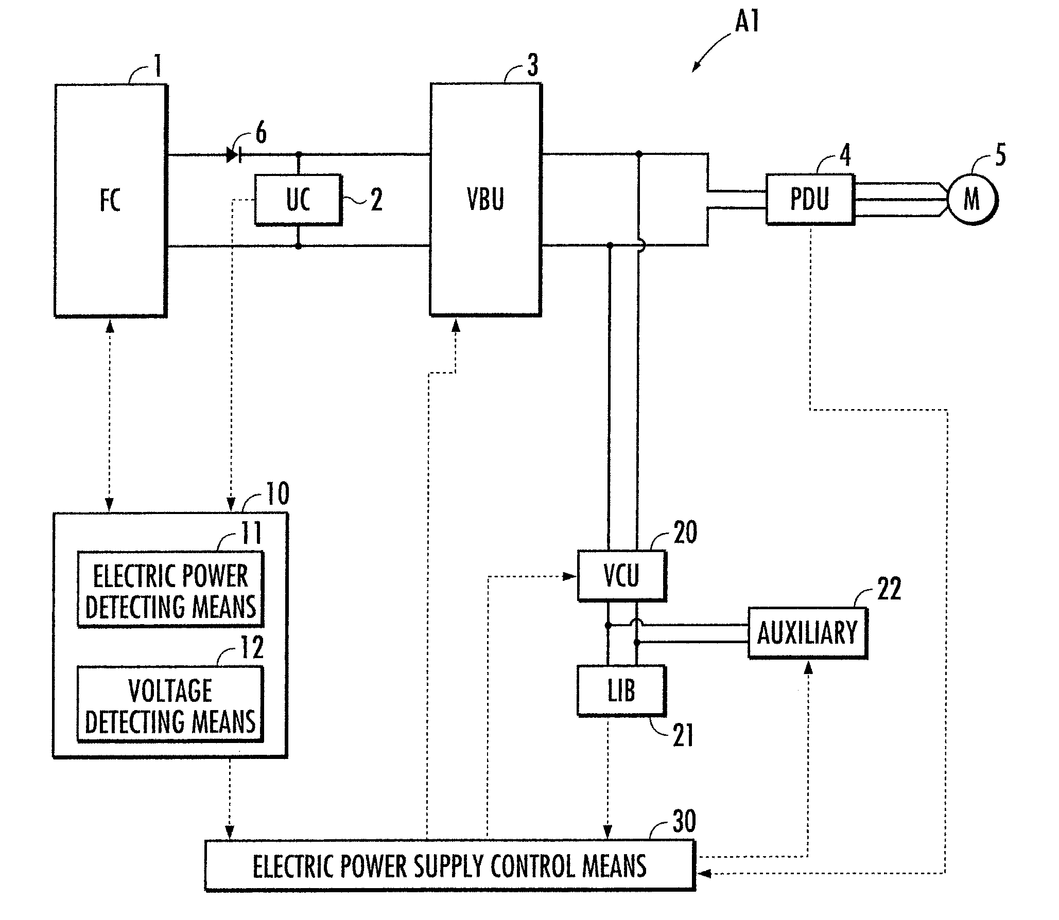 Fuel cell power supply device