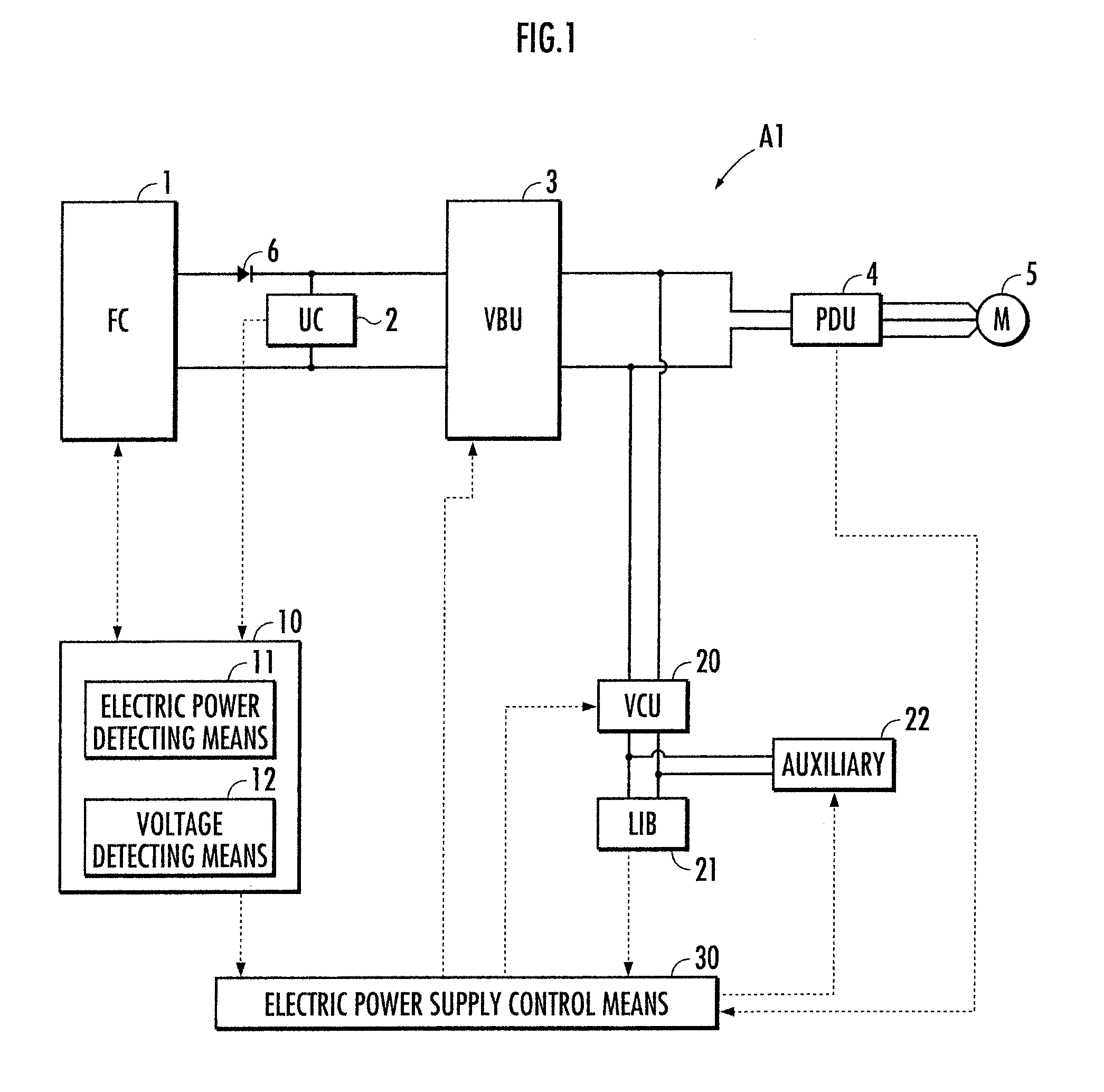 Fuel cell power supply device