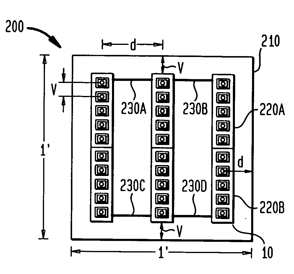 Light Emitting Diode Packages