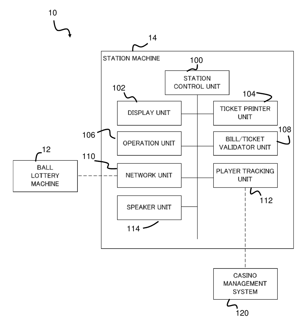 Gaming machine, control method for machine, and program for gaming machine