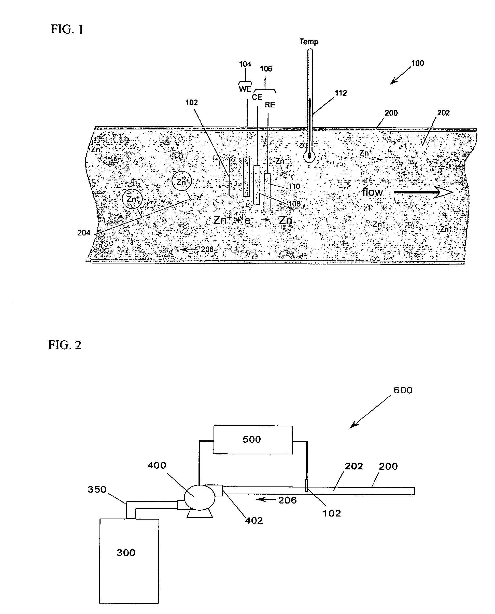 Methods for use in assessing a flow condition of a fluid
