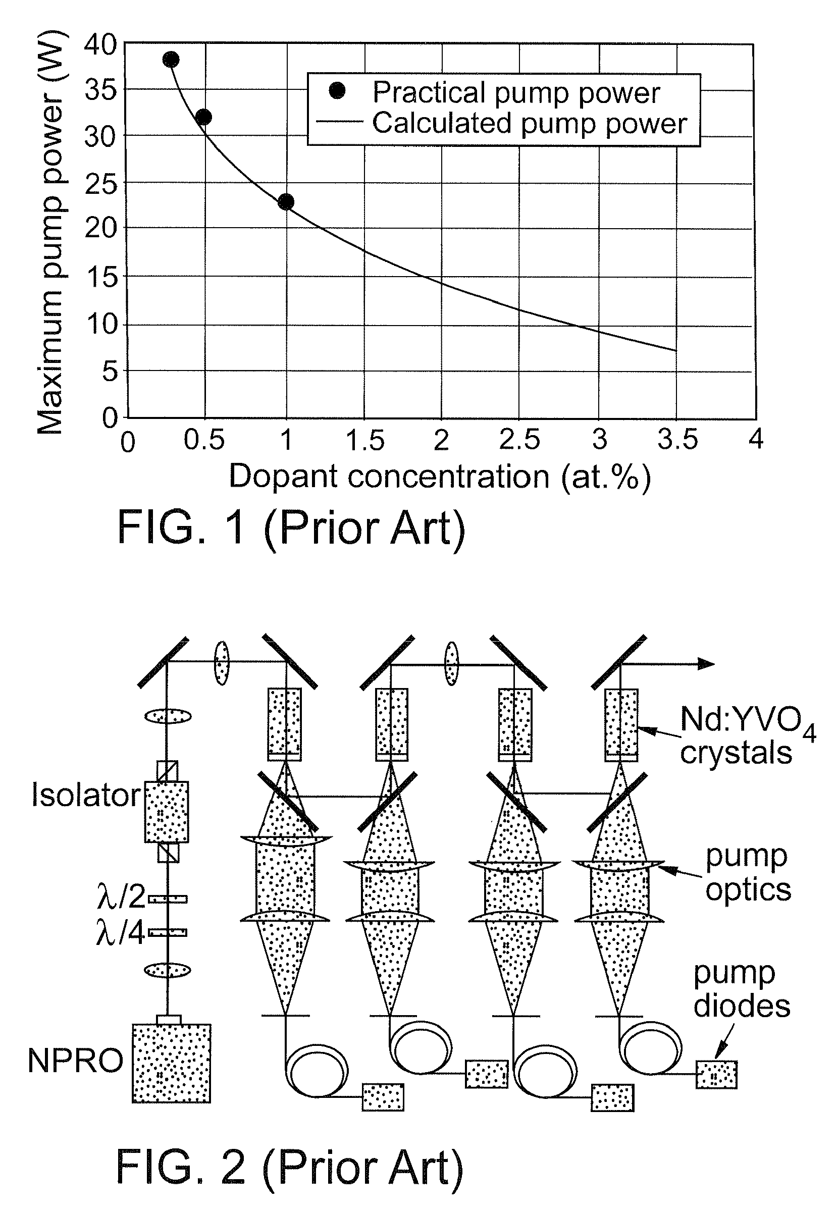 Multi-pass optical power amplifier