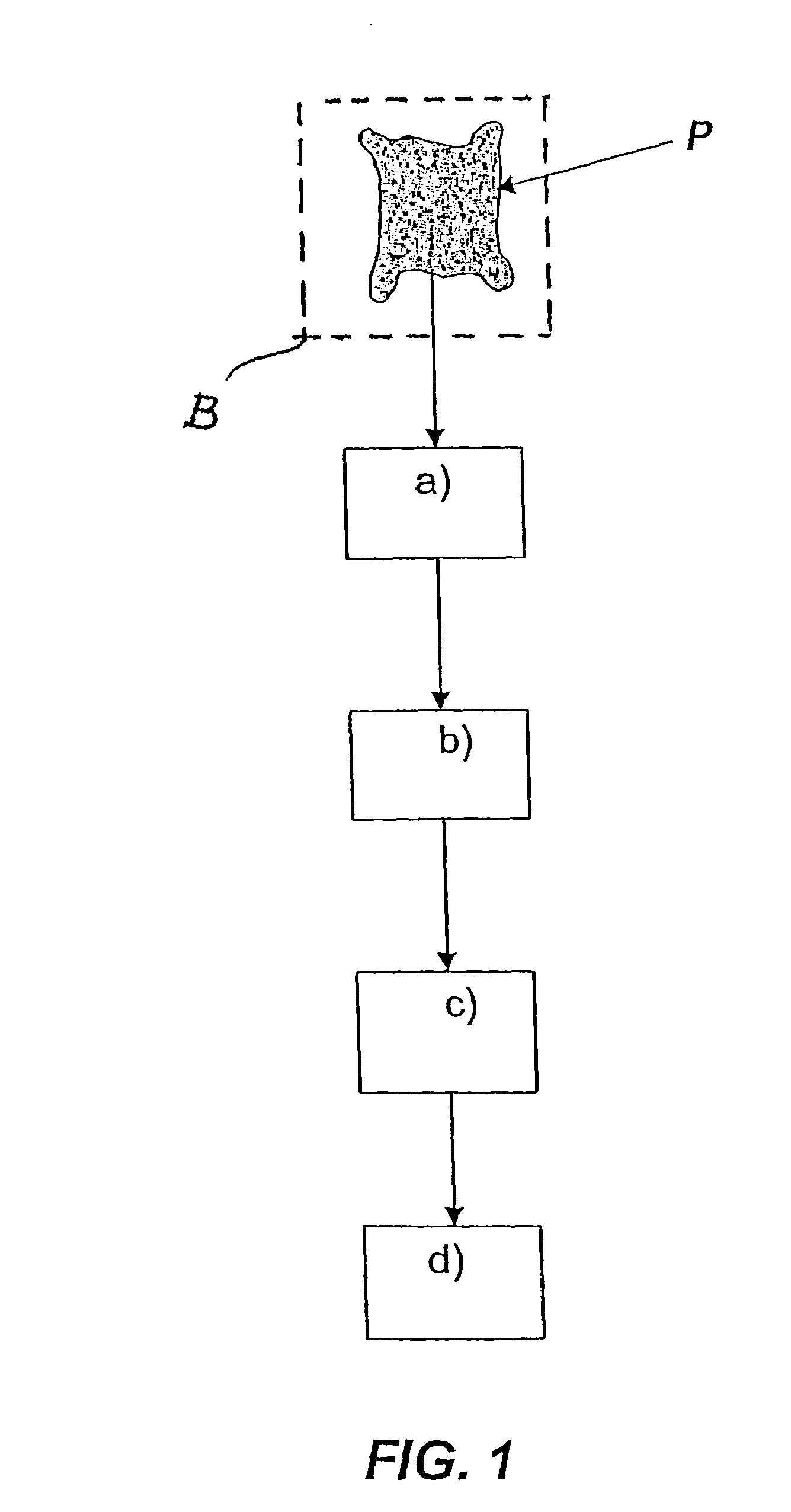 Method and line for the continuous stretching of hides and other similar products