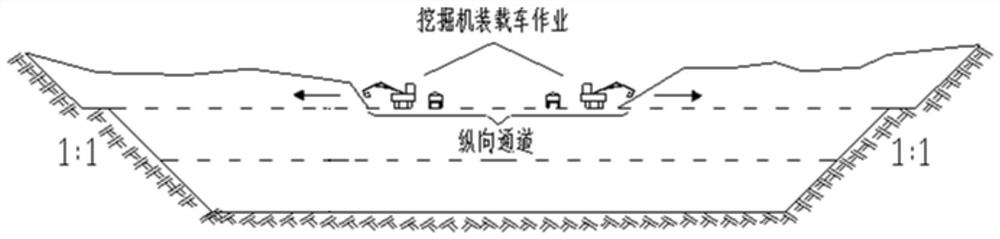 Construction process of urban main road