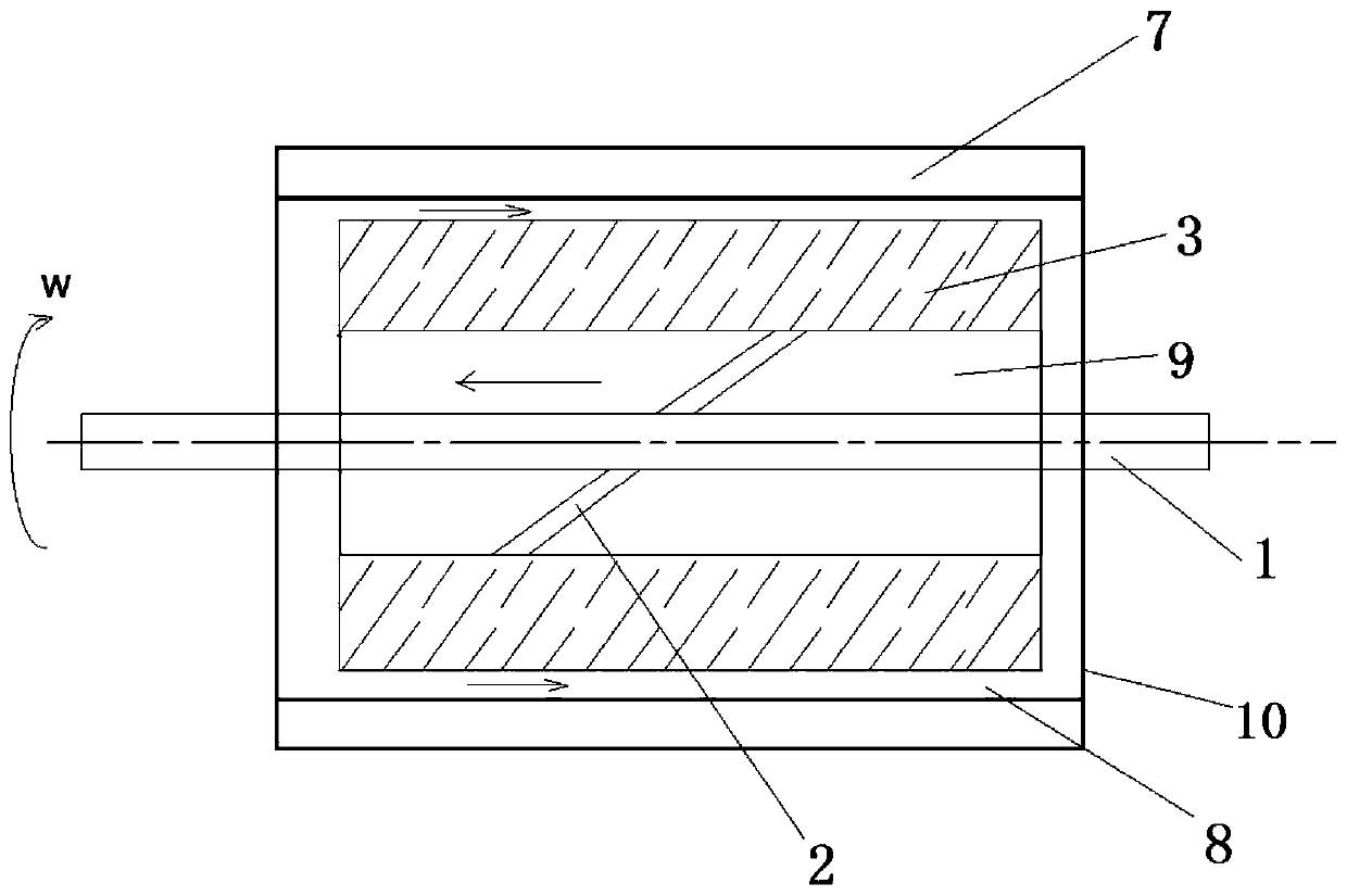 A permanent magnet synchronous motor rotor with gas circulation function