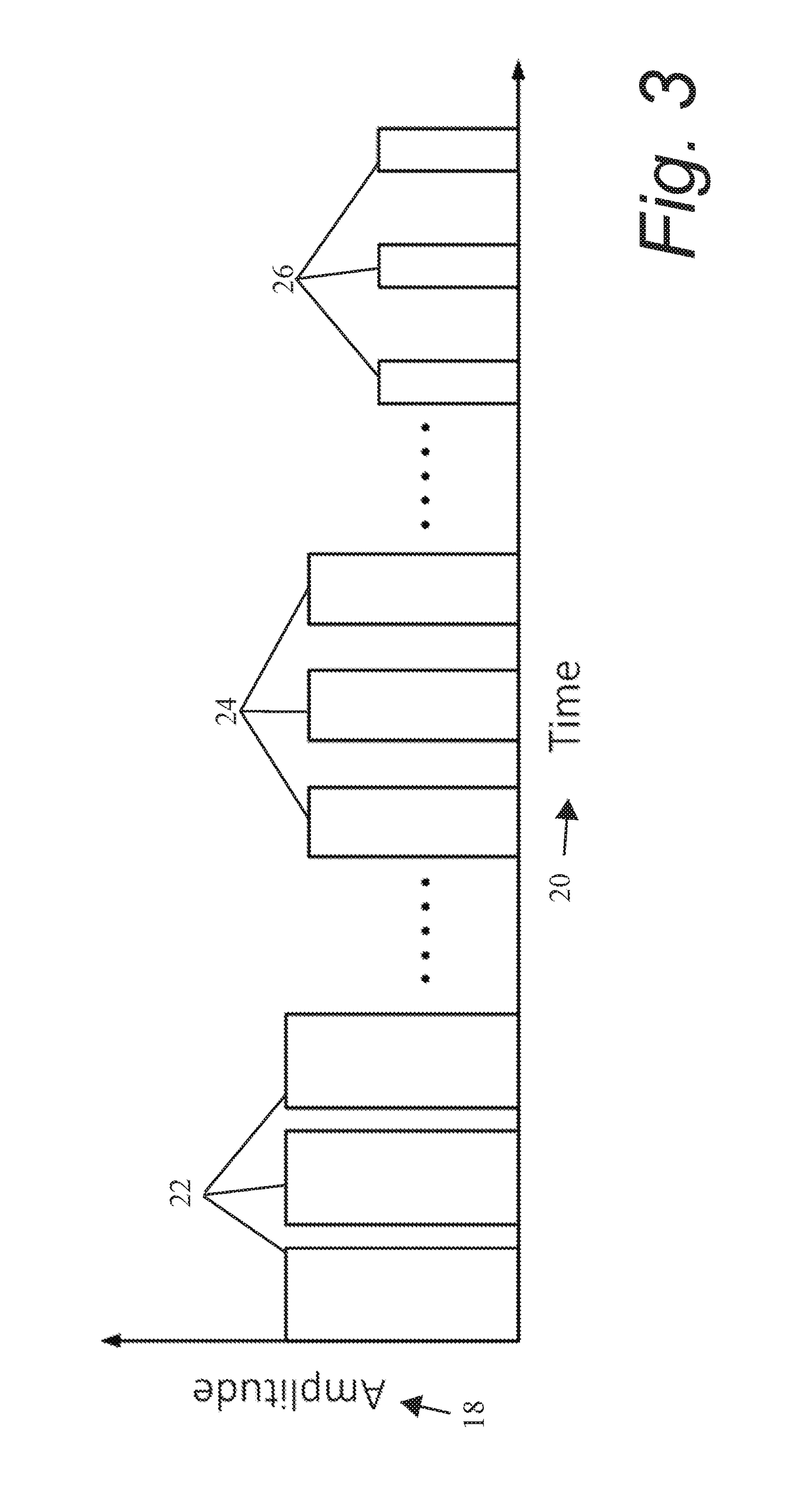 System and method for battery charging