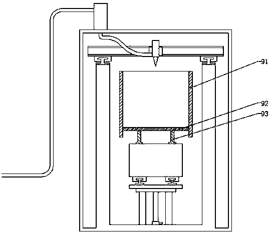 Laser 3D printing platform for manufacturing cast sand mold