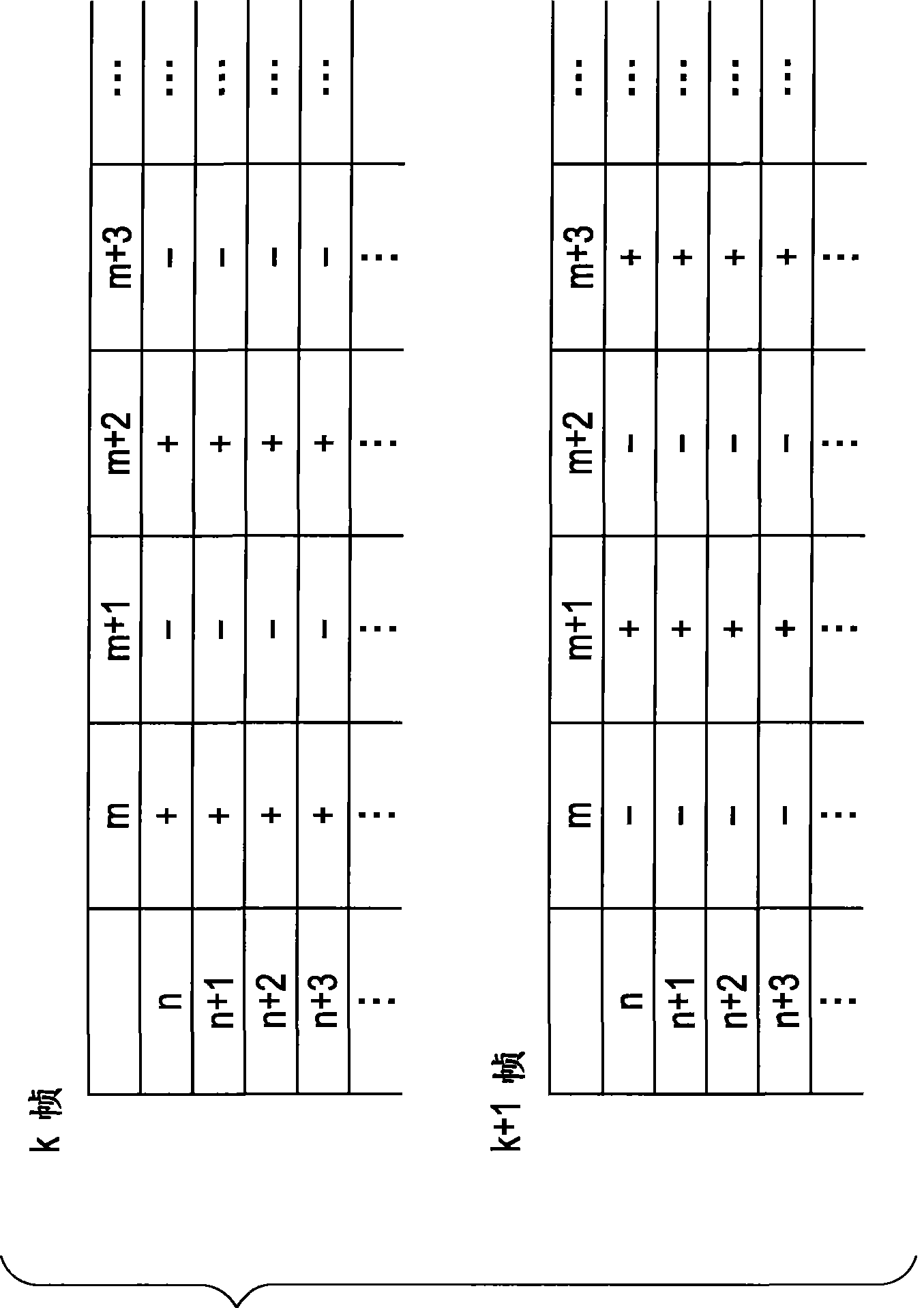 Liquid crystal display device, liquid crystal display method, display control device, and display control method