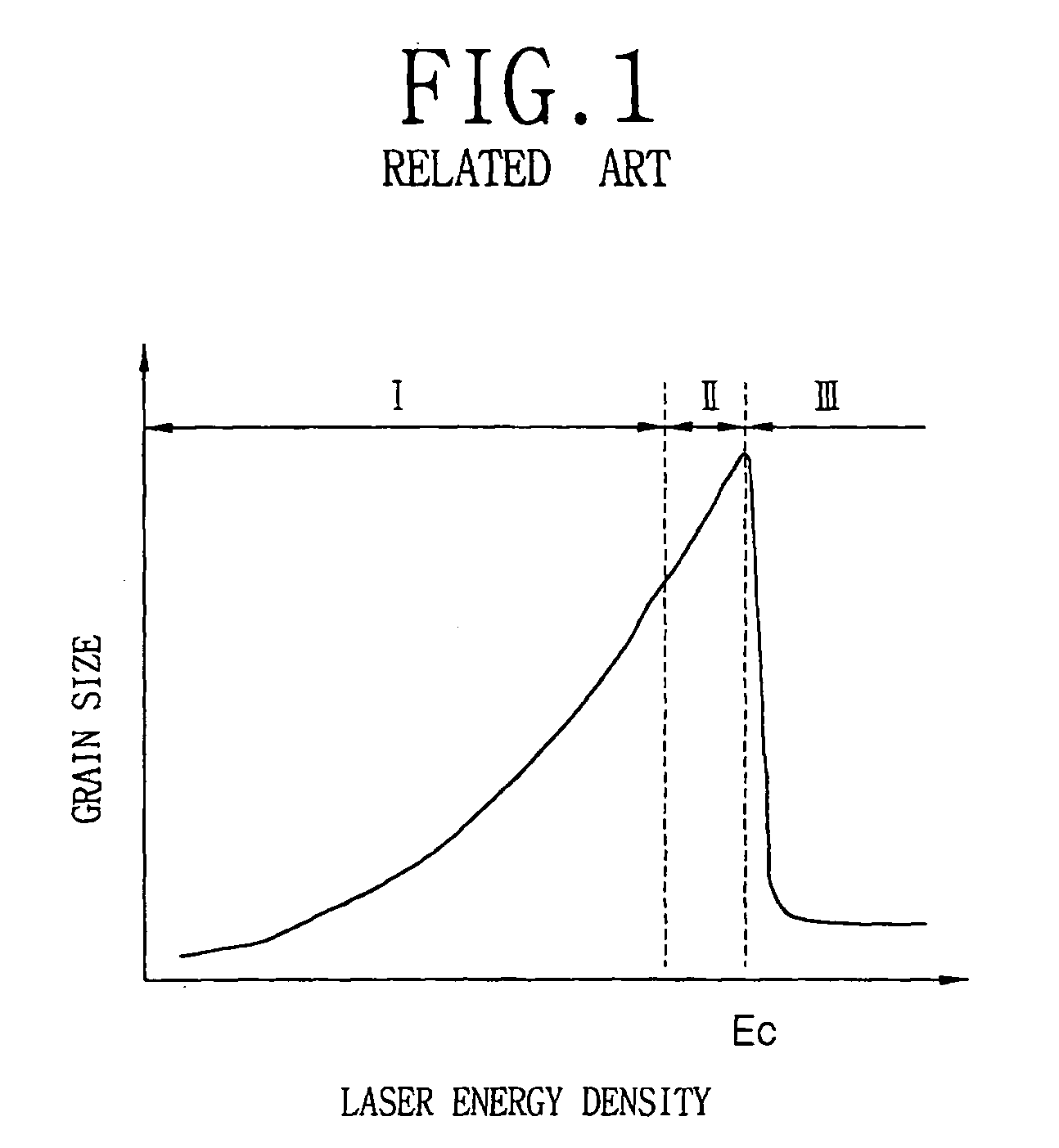 Method of deciding focal plane and method of crystallization using thereof