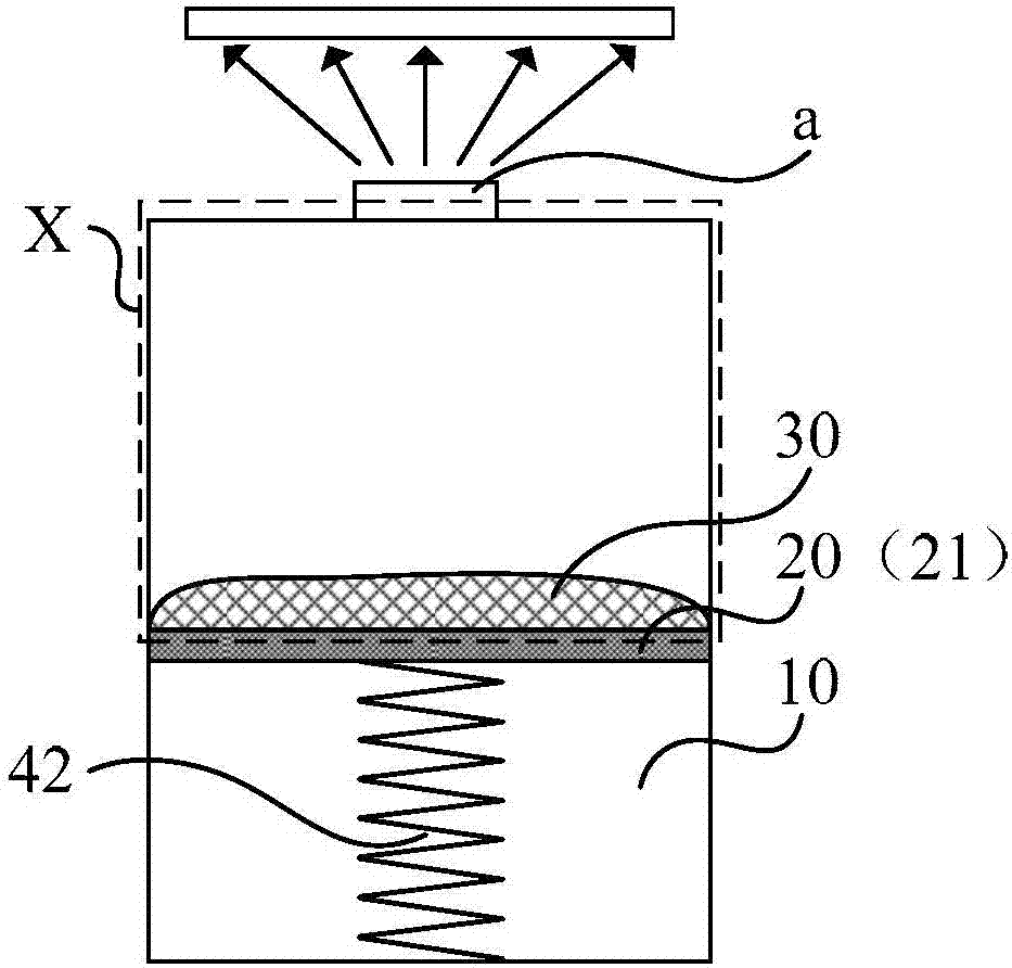 Evaporation source, evaporation device and evaporation method