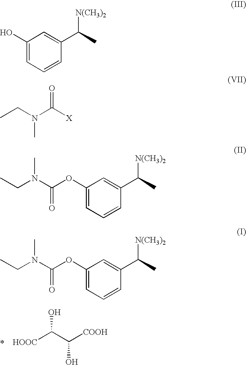 Method of production of (-)-(s)-3-[1-(dimethylamino)ethyl]phenyl-n-ethyl-n-methylcarbamate