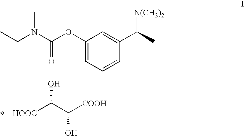 Method of production of (-)-(s)-3-[1-(dimethylamino)ethyl]phenyl-n-ethyl-n-methylcarbamate