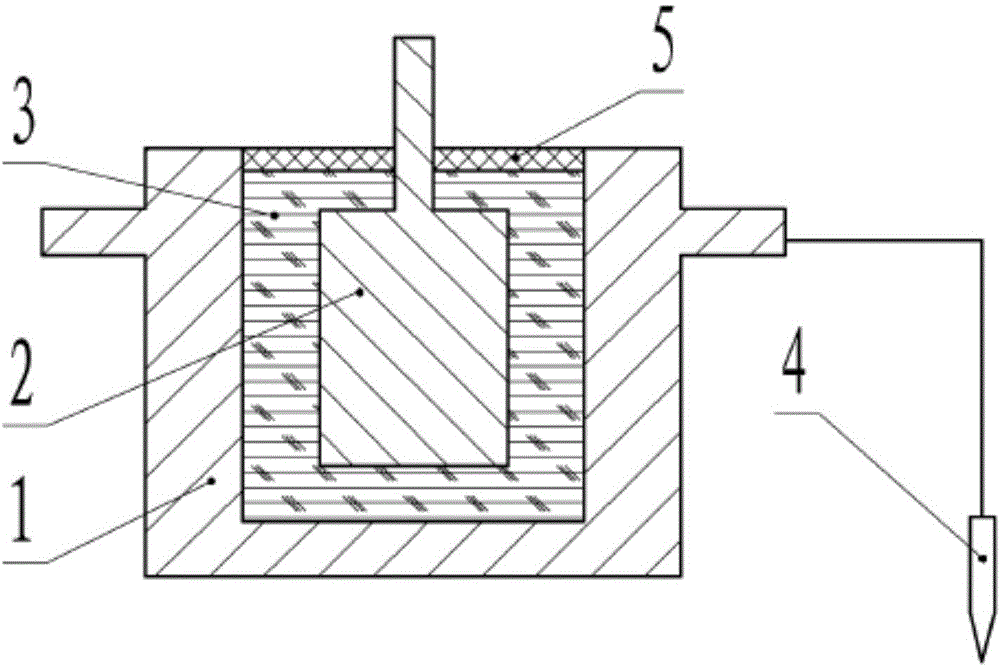 Variable energy combination-type lightning grounding device and applications