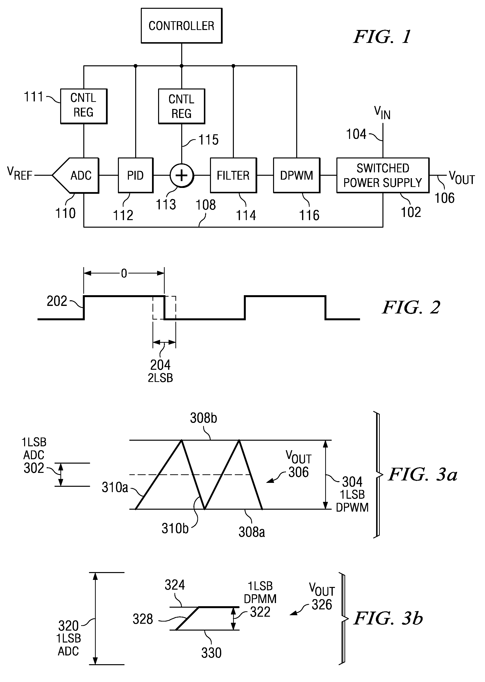 Digital PWM controller for preventing limit cycle oscillations