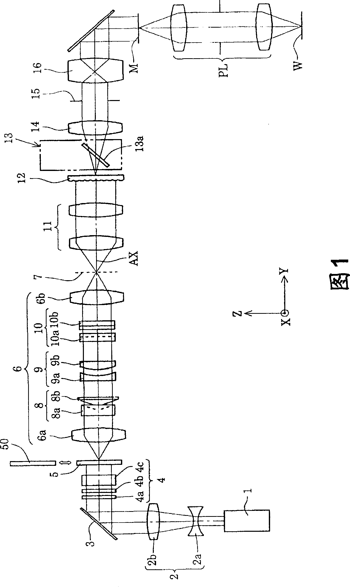 Beam transforming element, illumination optical apparatus, exposure apparatus, and exposure method