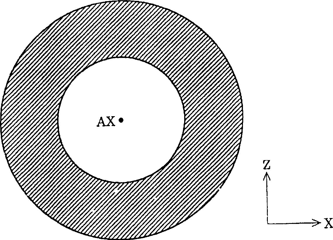 Beam transforming element, illumination optical apparatus, exposure apparatus, and exposure method