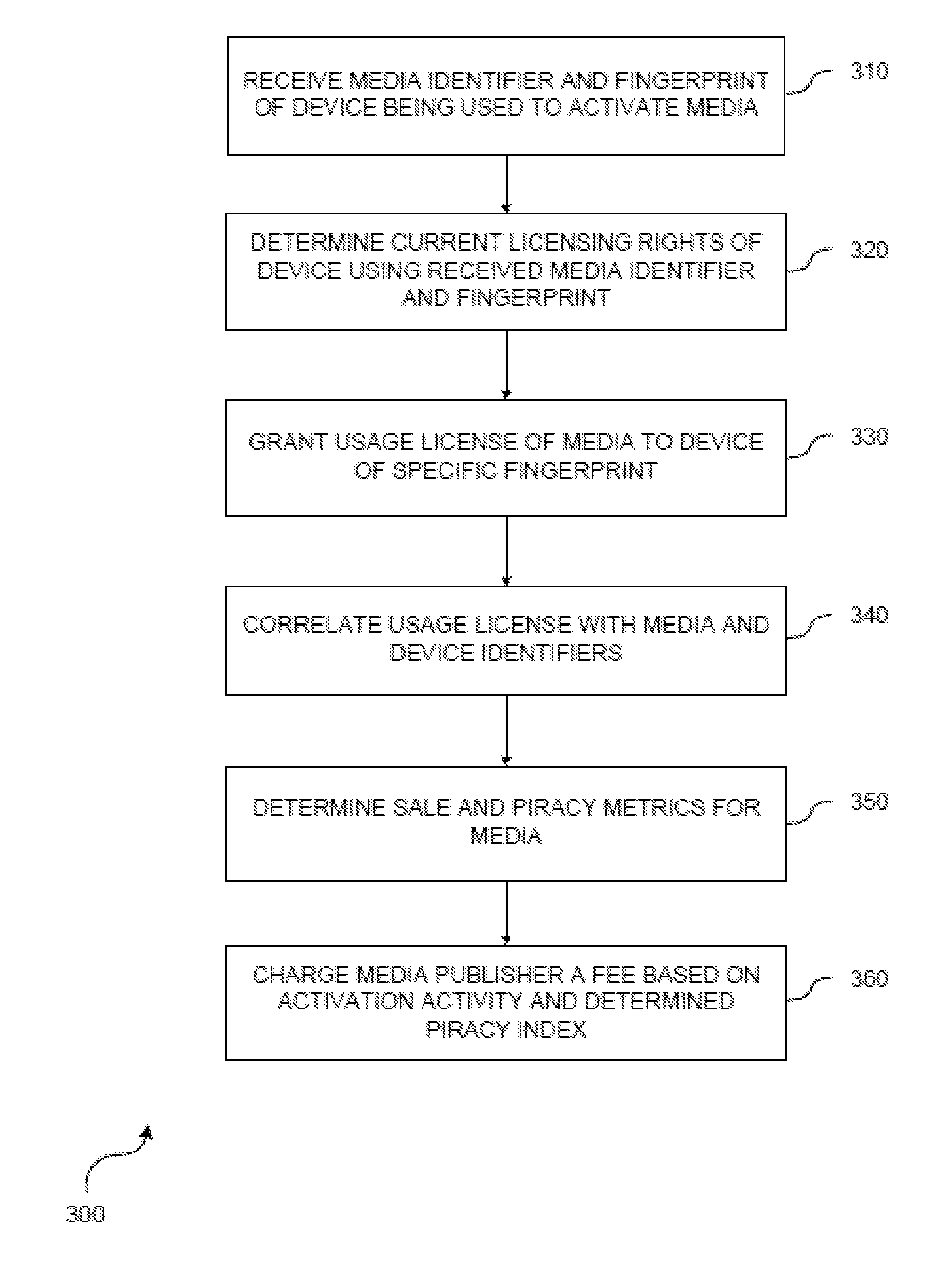 System and Method for Piracy Reduction in Software Activation