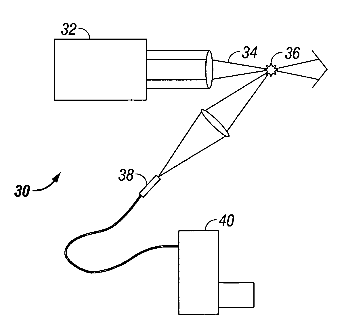 LIBS system and method for engine exhaust monitoring