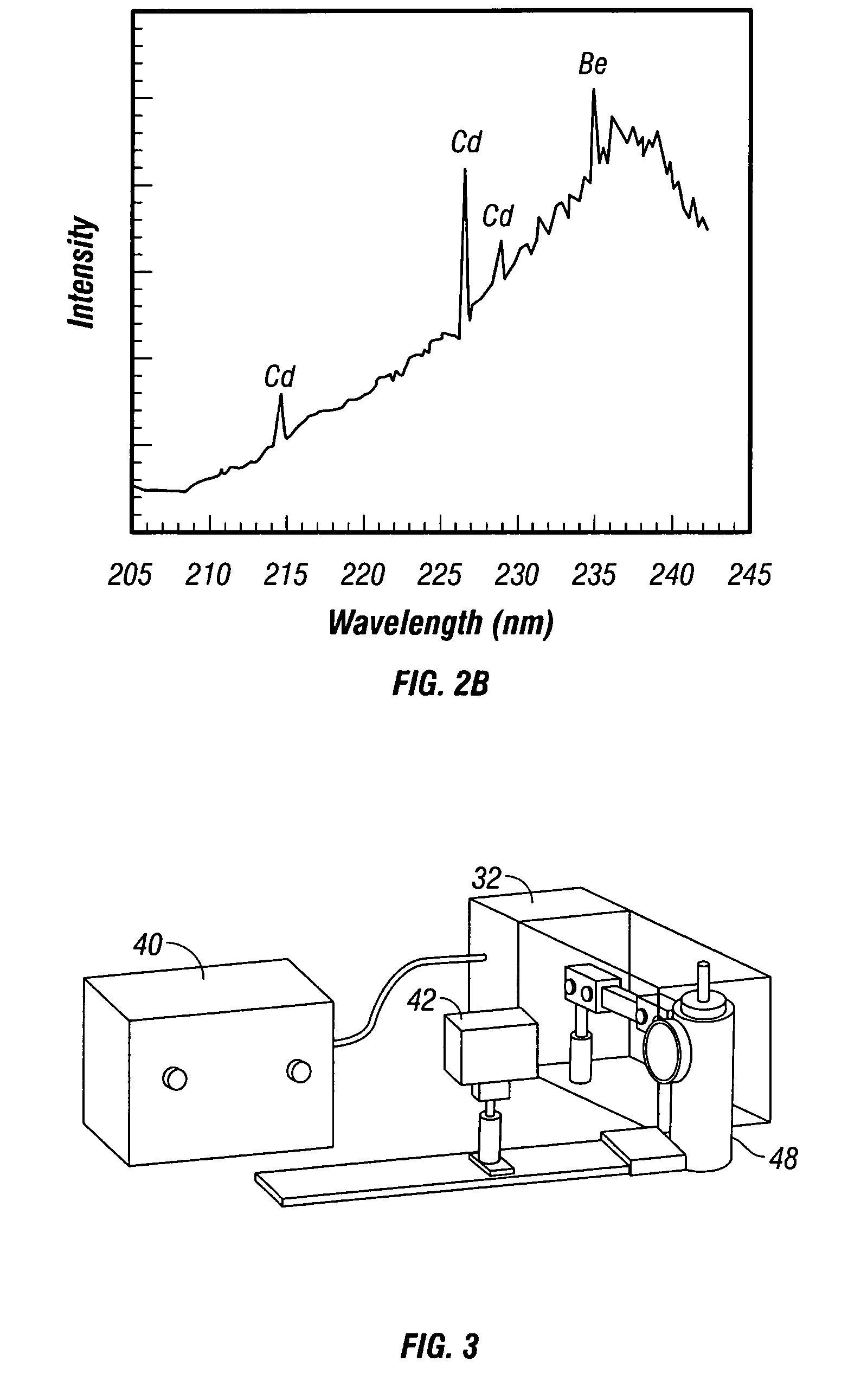 LIBS system and method for engine exhaust monitoring