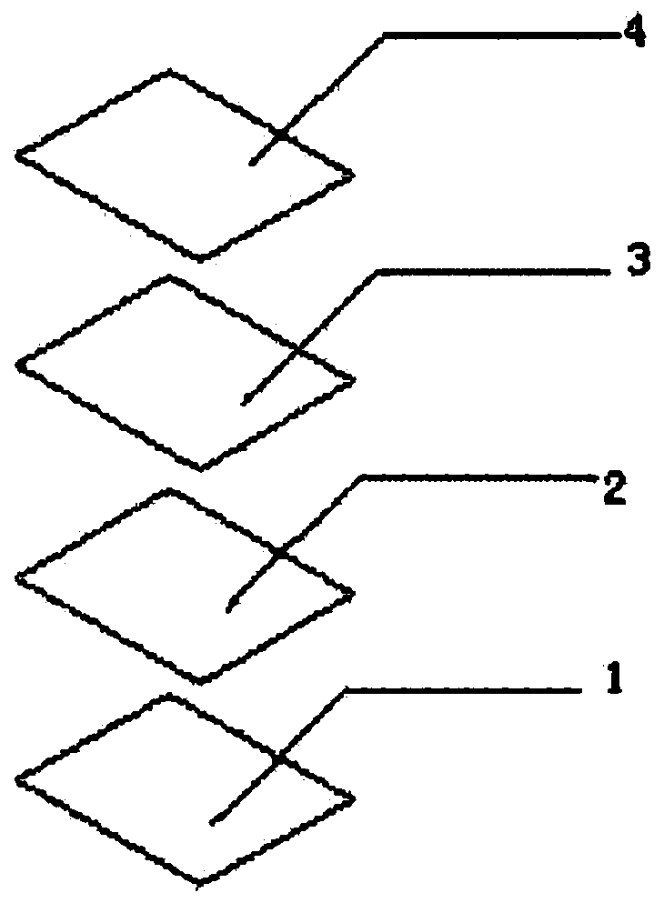 A method of laser forming ferrite products from glue surface of ferrite material