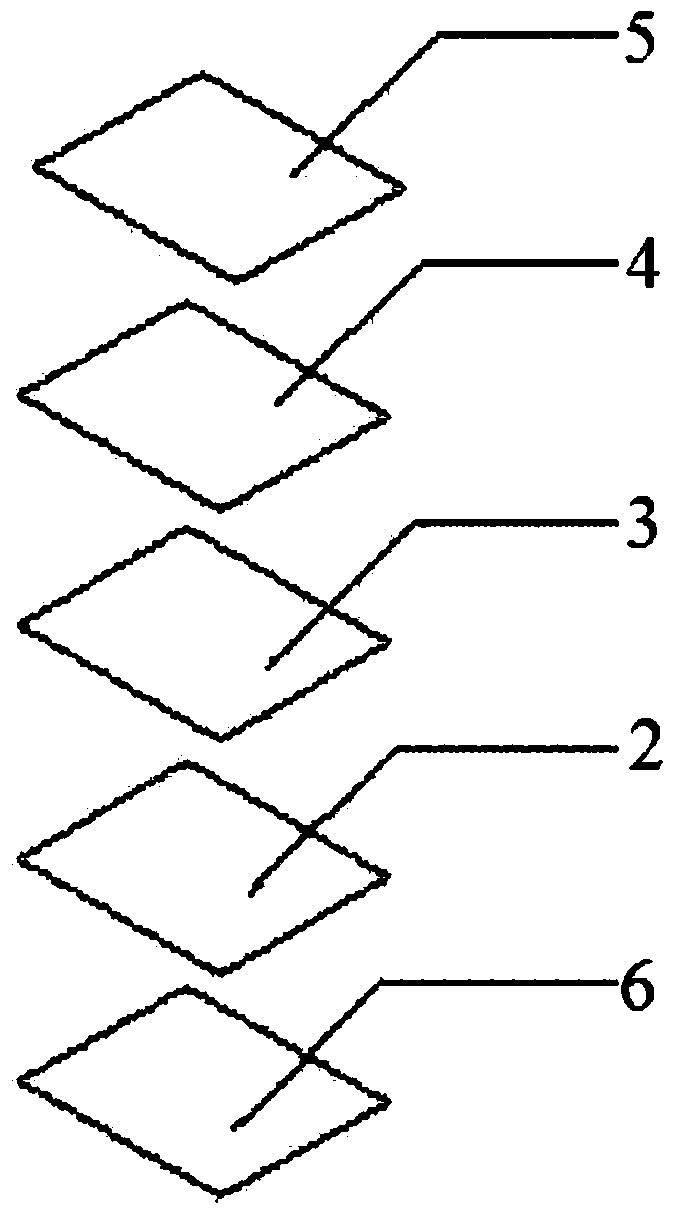 A method of laser forming ferrite products from glue surface of ferrite material