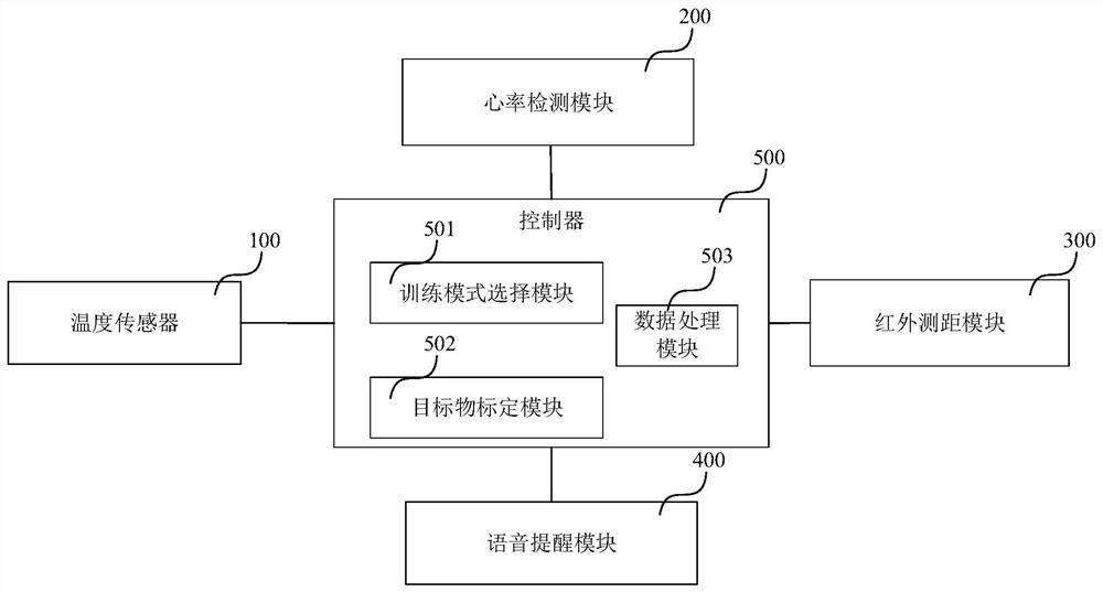 A wearable electronic device and method for monitoring the movement state of sports rehabilitation users