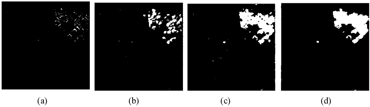 High-resolution SAR terrain classification method based on multiscale convolution and feature fusion