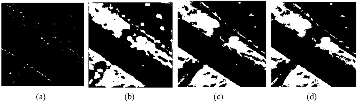 High-resolution SAR terrain classification method based on multiscale convolution and feature fusion