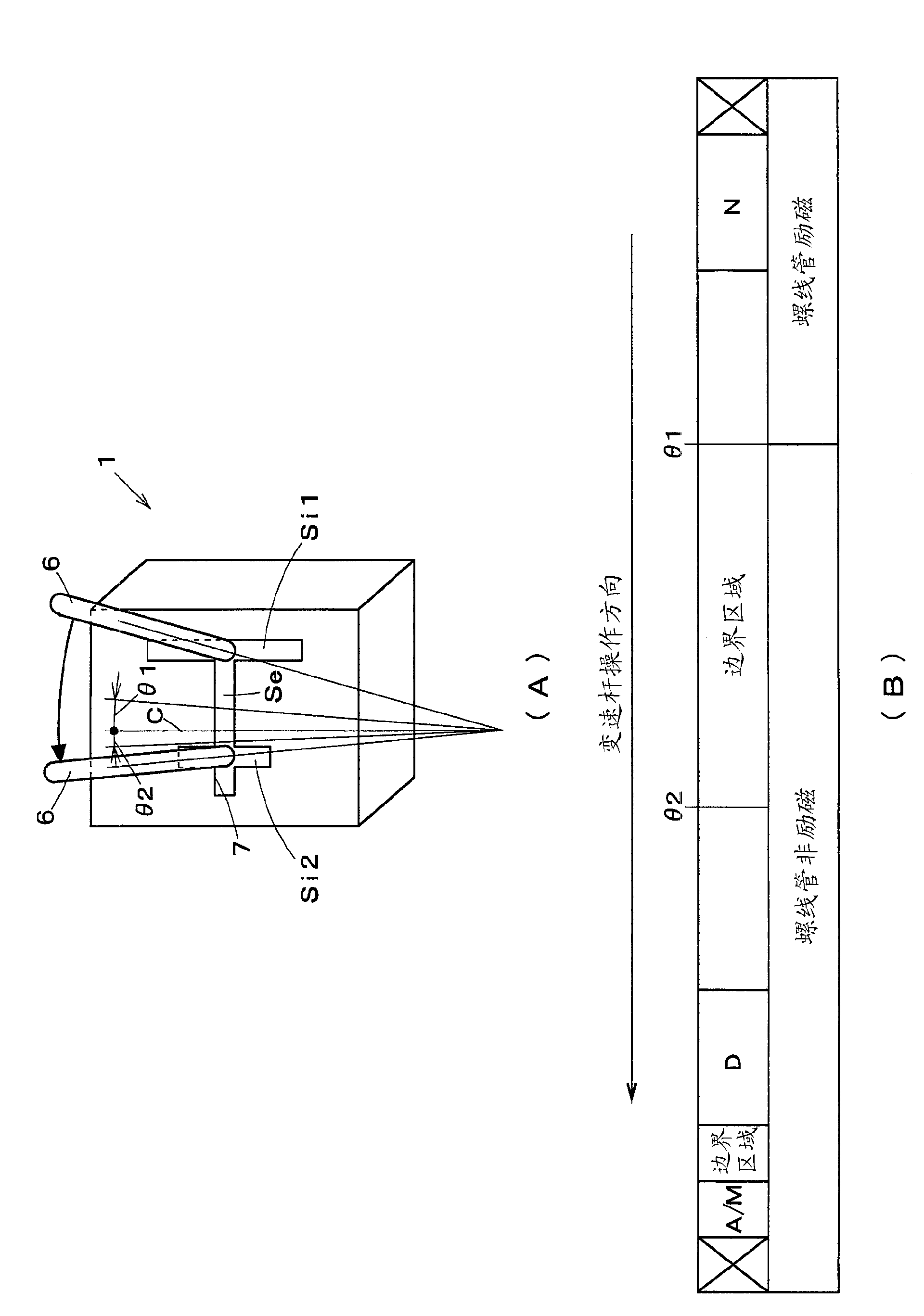 Gear Lever Device