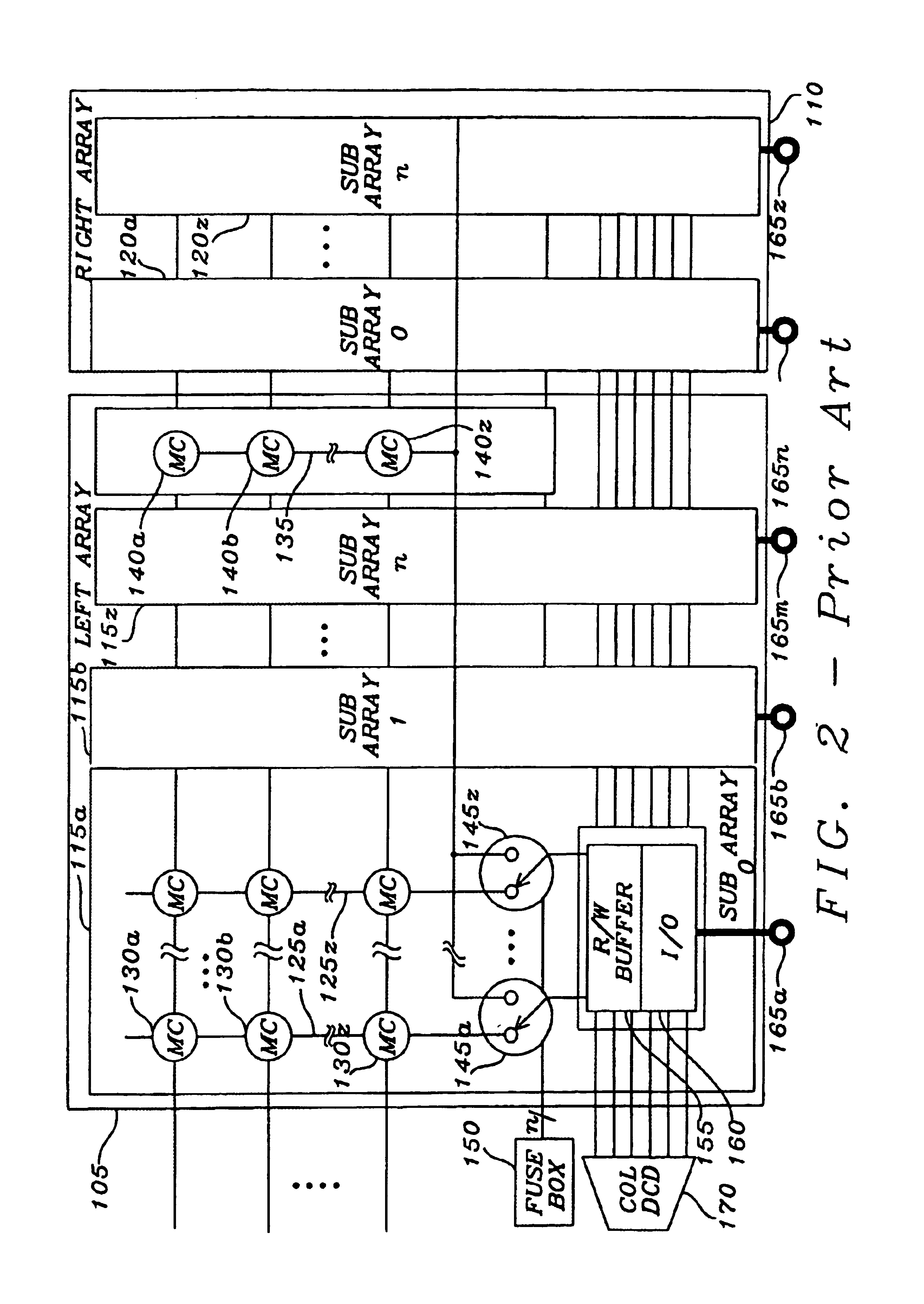 High efficiency redundancy architecture in SRAM compiler