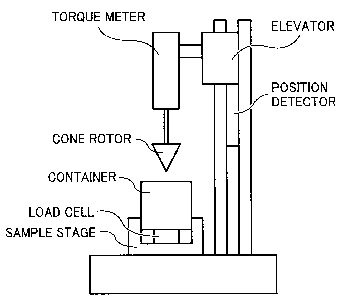 Toner, developer, process cartridge, and image forming apparatus