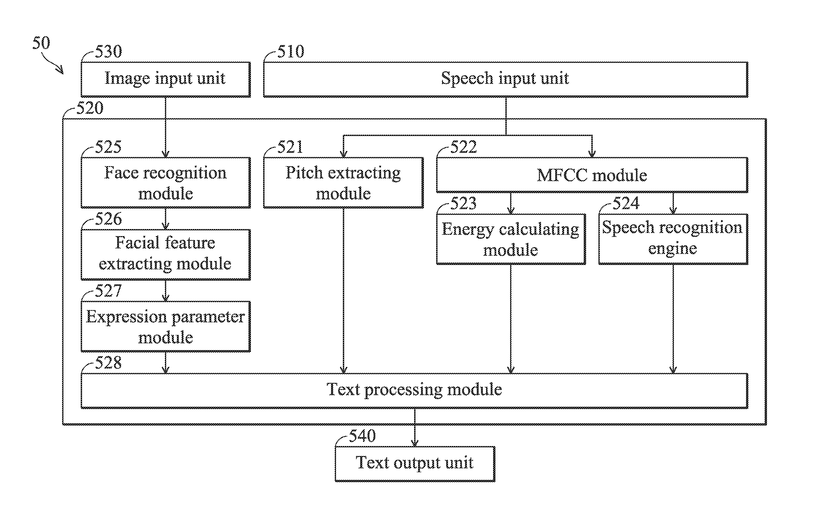 Method for displaying words and processing device and computer program product thereof