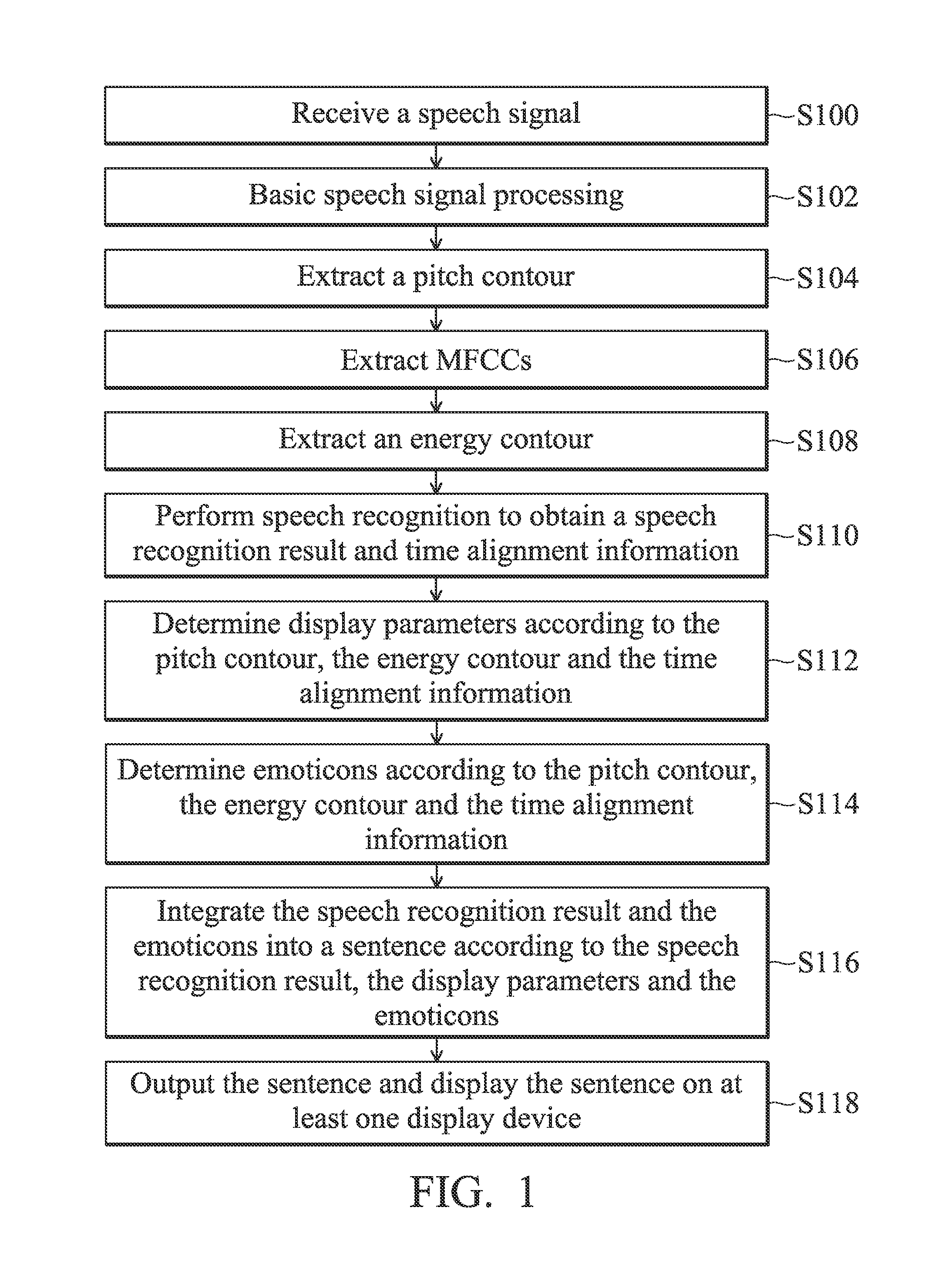 Method for displaying words and processing device and computer program product thereof